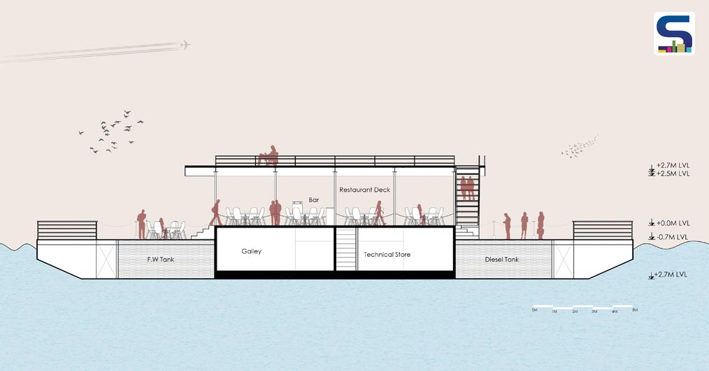 Eventually, when the business changed tracks, the client decided to put the barge to good use by re-purposing it into a humble floating restaurant. Since Goa is well known as a weekend getaway from Mumbai and for its heritage, beaches, shopping and food, this one-of-a-kind experience was thought to be perfect for the place.