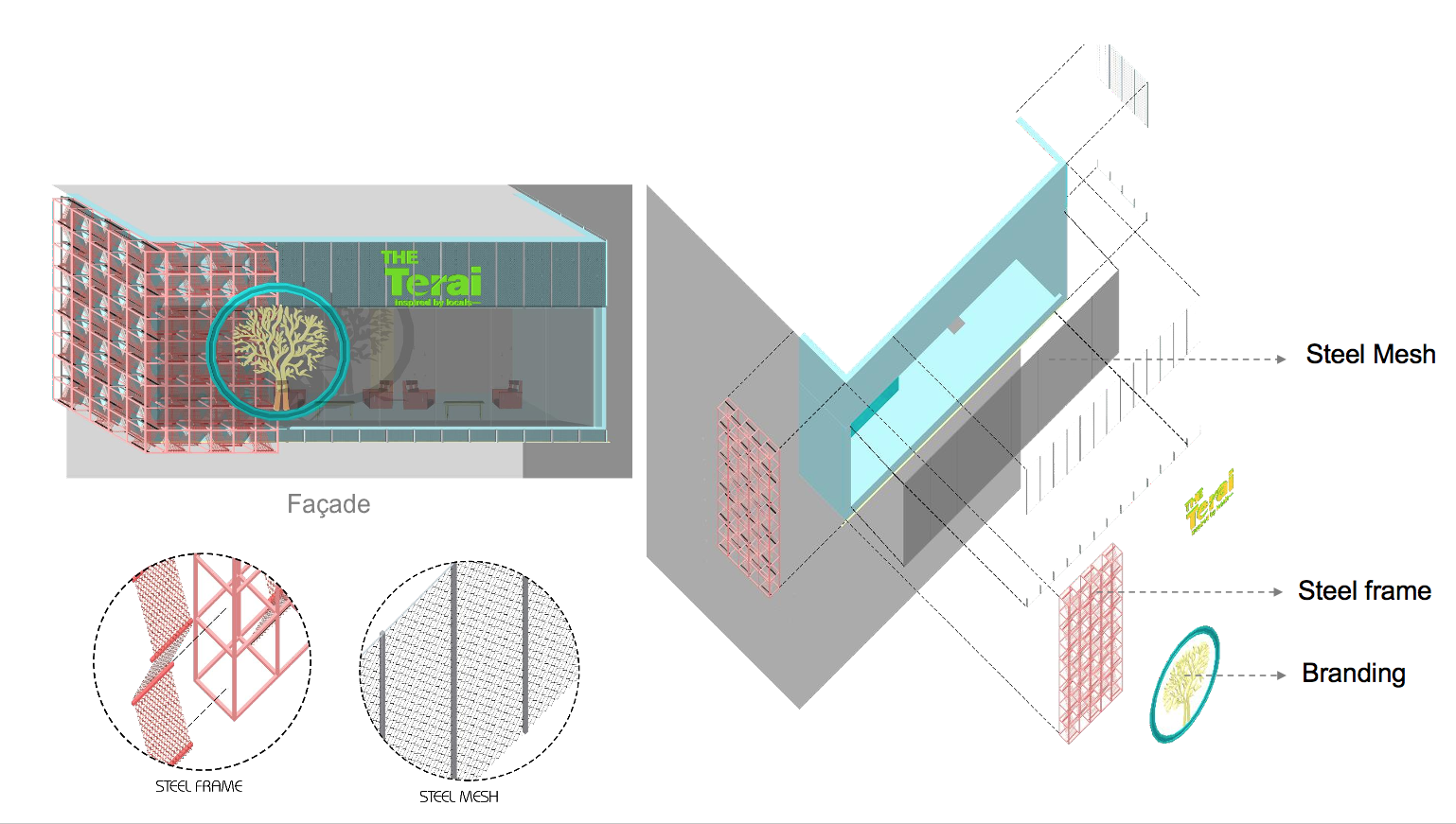 Architecture and Interior Design Firm India