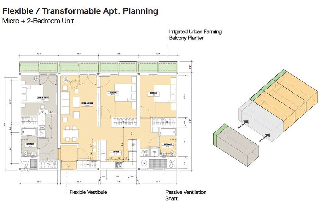 Modular Construction System