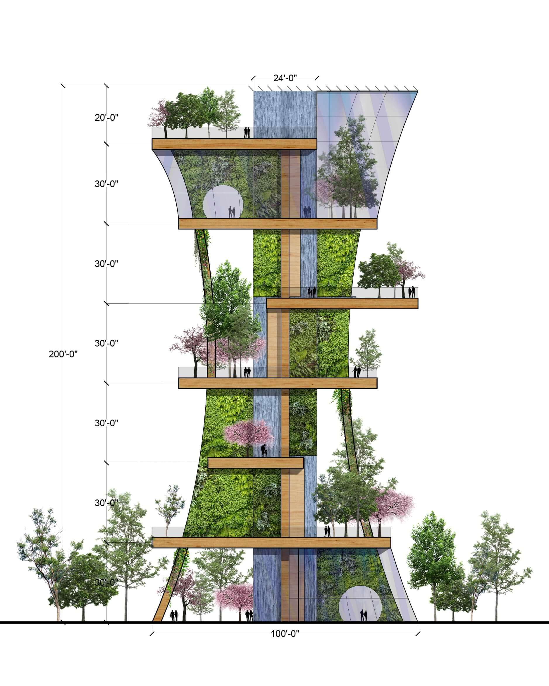 Electrochromic Gass and Solar Panels Designs 