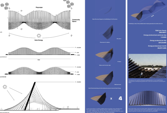 Solar-Mountain-by-Nuru-Karim-surfaces-reporter