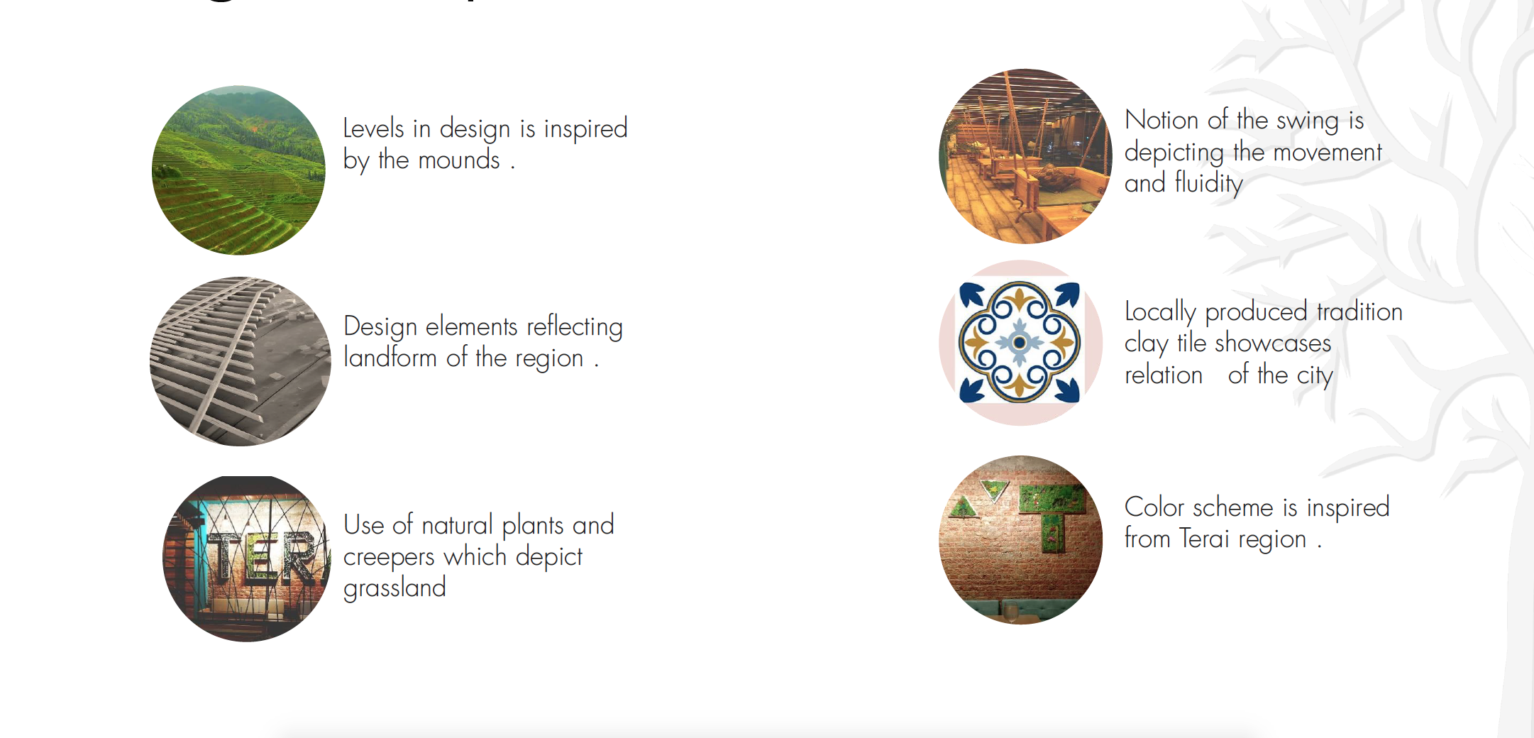 Architecture and Interior Design Firm India