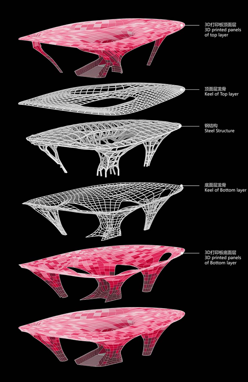 3d Printed Architecture