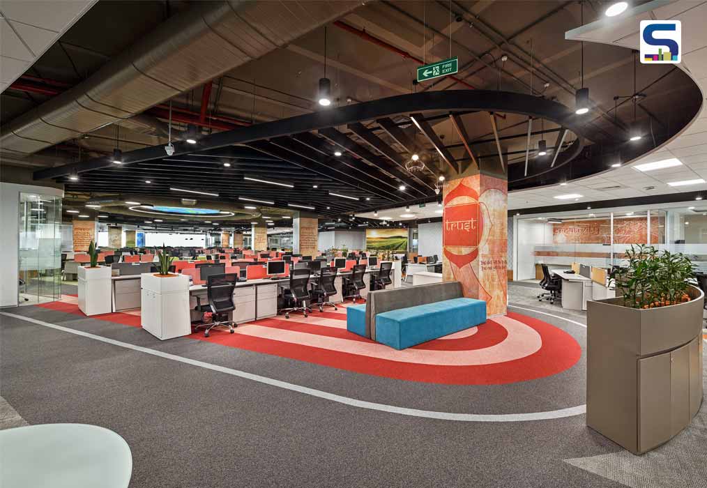 Workspace Design Ideas 2021