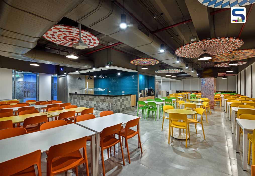 Workspace Design Ideas 2021