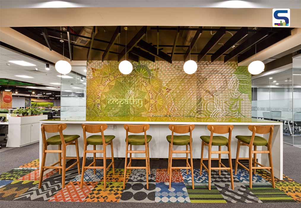 Workspace Design Ideas 2021
