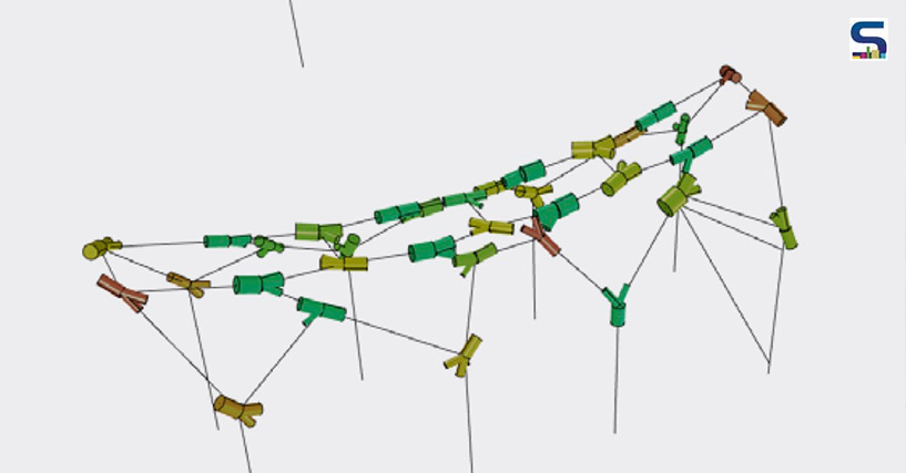 The Construction Material Pyramid – TREE_TimberREengineered