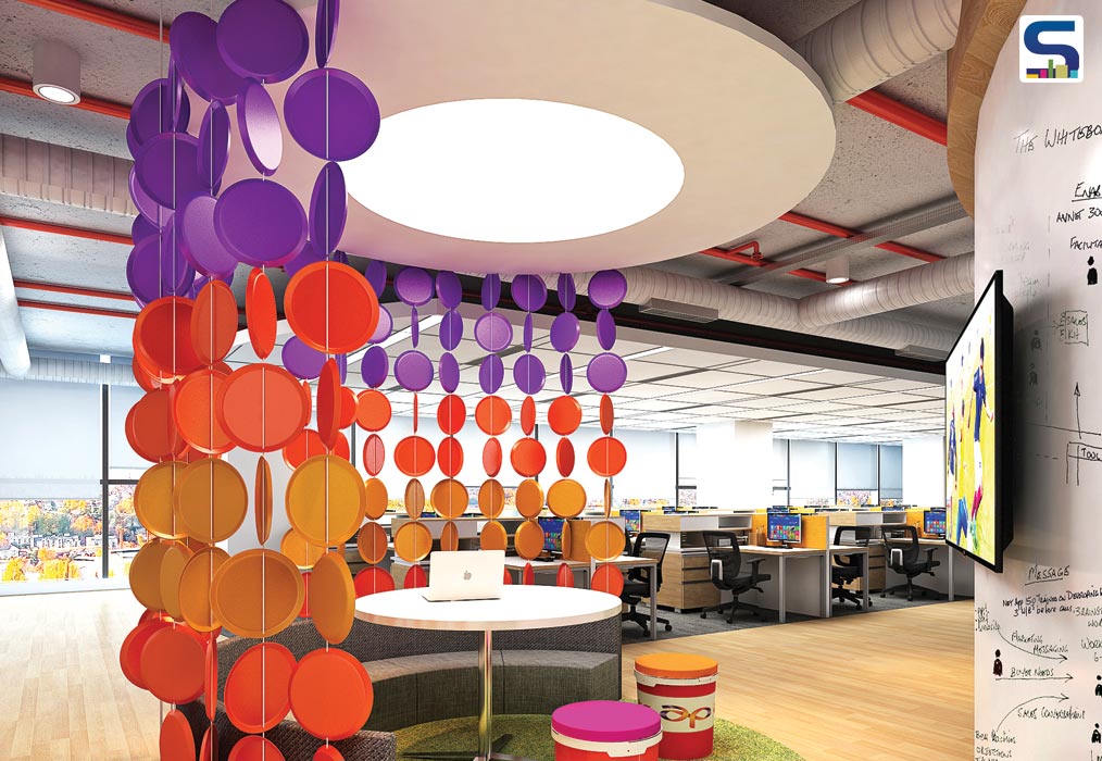 Office Design Ideas