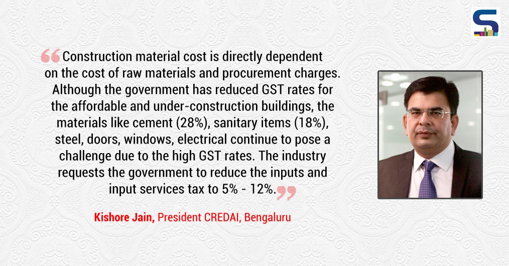 Union Budget 2020-21