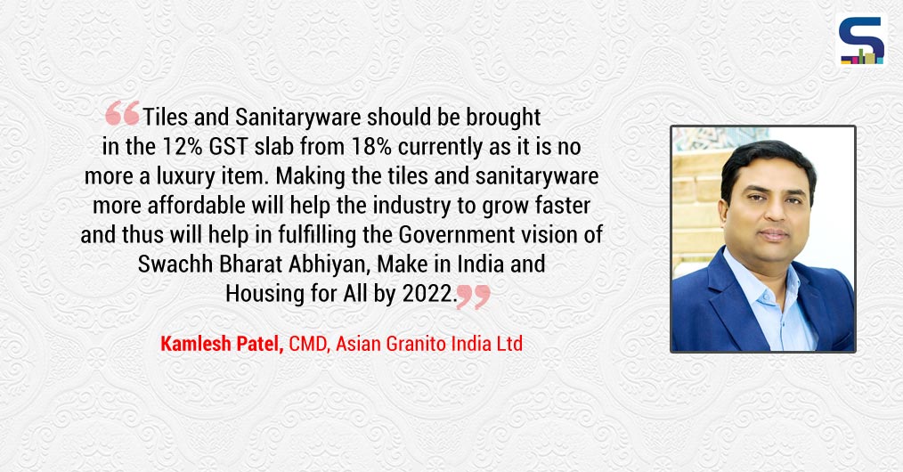 Union Budget 2020-21