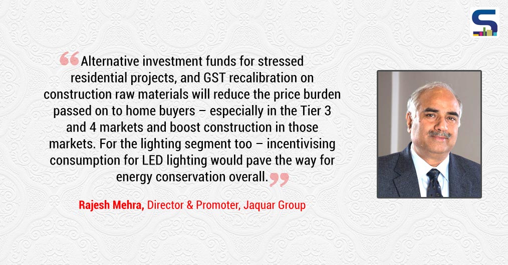 Union Budget 2020-21