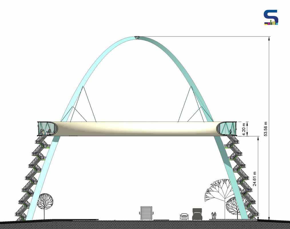 Biswa Bangla Gate Architecture and Design