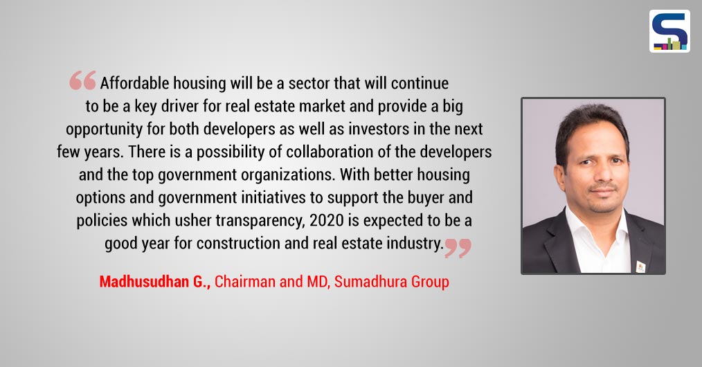Indian Real Estate Industry