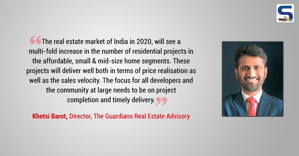 Indian Real Estate Industry