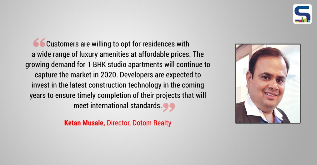 Indian Real Estate Industry