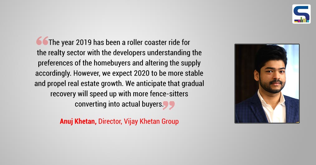 Indian Real Estate Industry