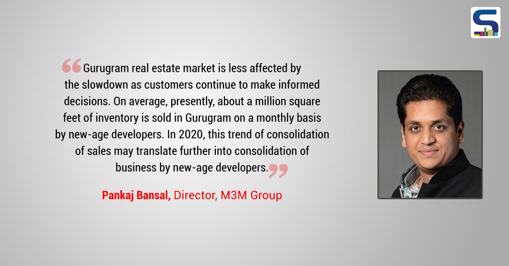 Indian Real Estate Industry