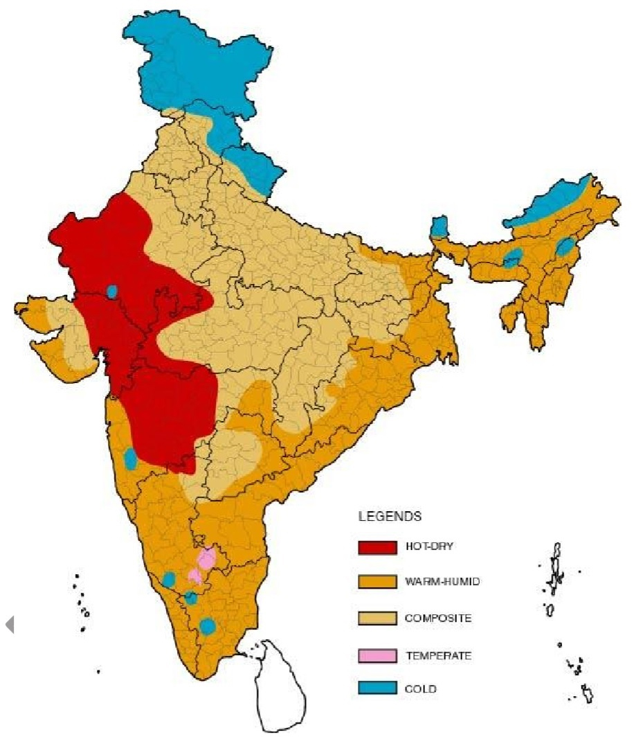 solar-passive-bhavik-mehta