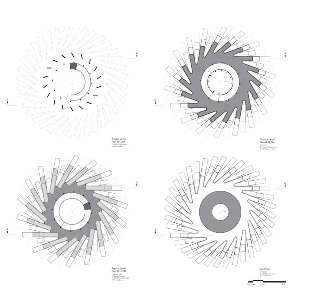 Solar tree, Nudes