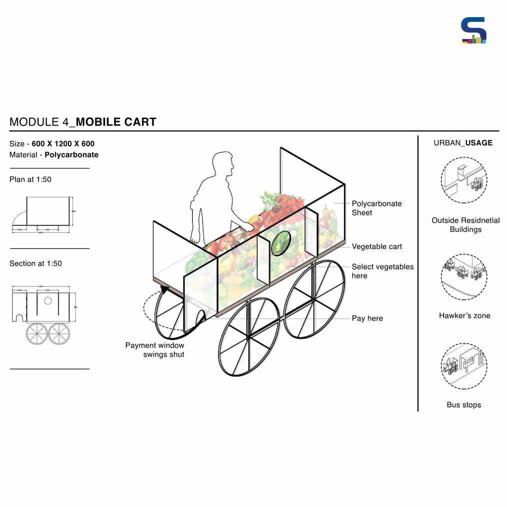 Mobile Cart- Module 4 by Bandra Collective